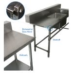 Stainless Dishwasher Outlet Bench, Right Outlet, 800 x 700 x 900mm high.