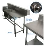 Stainless Dishwasher Outlet Bench, Left Outlet, 800 x 700 x 900mm high.